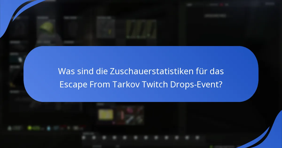 Was sind die Zuschauerstatistiken für das Escape From Tarkov Twitch Drops-Event?