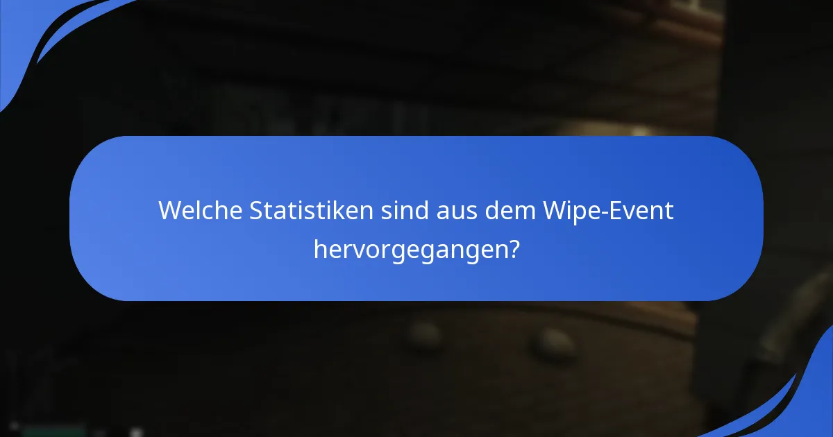 Welche Statistiken sind aus dem Wipe-Event hervorgegangen?